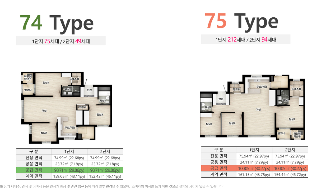 74㎡ 75㎡ 평면도